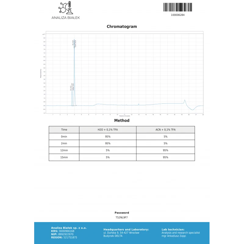 GHK-Cu peptide de cuivre 50 mg